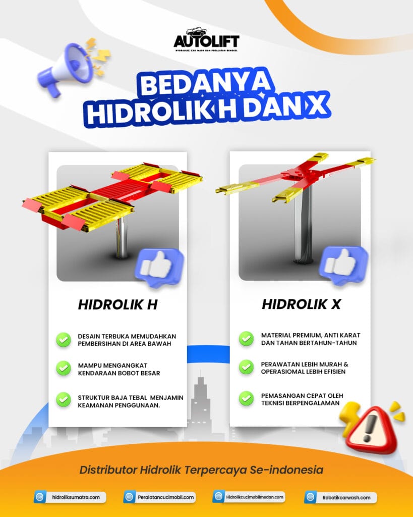 hidrolik cuci mobil tie h dan tipe x